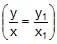 Circle: Theorems and Equation | Mathematics (Maths) for JEE Main & Advanced